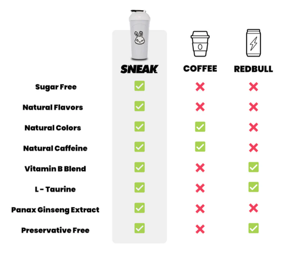 Sneak Energy 40 Serving Tub - Image 6