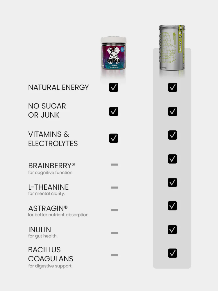 Sneak GOAT Premium Energy Tub - Image 5